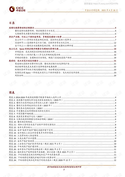 非酒類食品飲料行業(yè)餐飲供應鏈 從百花齊放走向大整合 210426.pdf